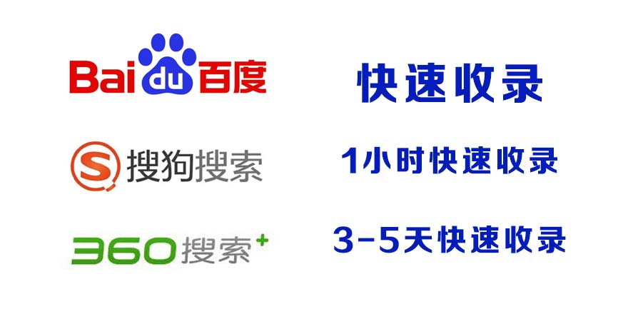 Sik百度收录,快速收录,百度快速收录,搜狗收录,360收录