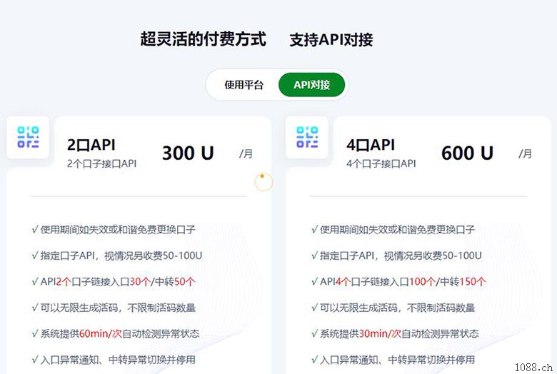Sik防封域名防红API接口可对接各类需要防封域名系统平台